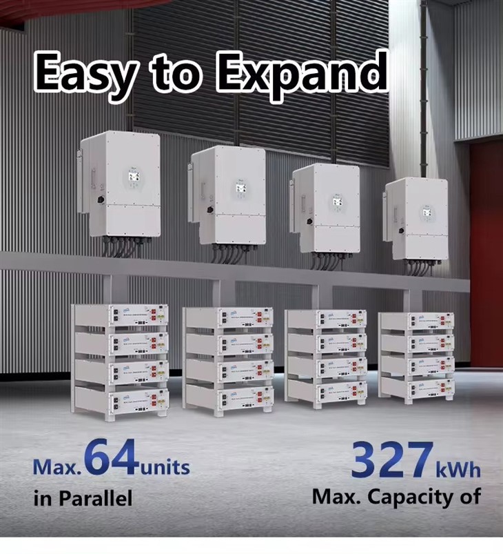 48V Lithium Battery Rack Mount