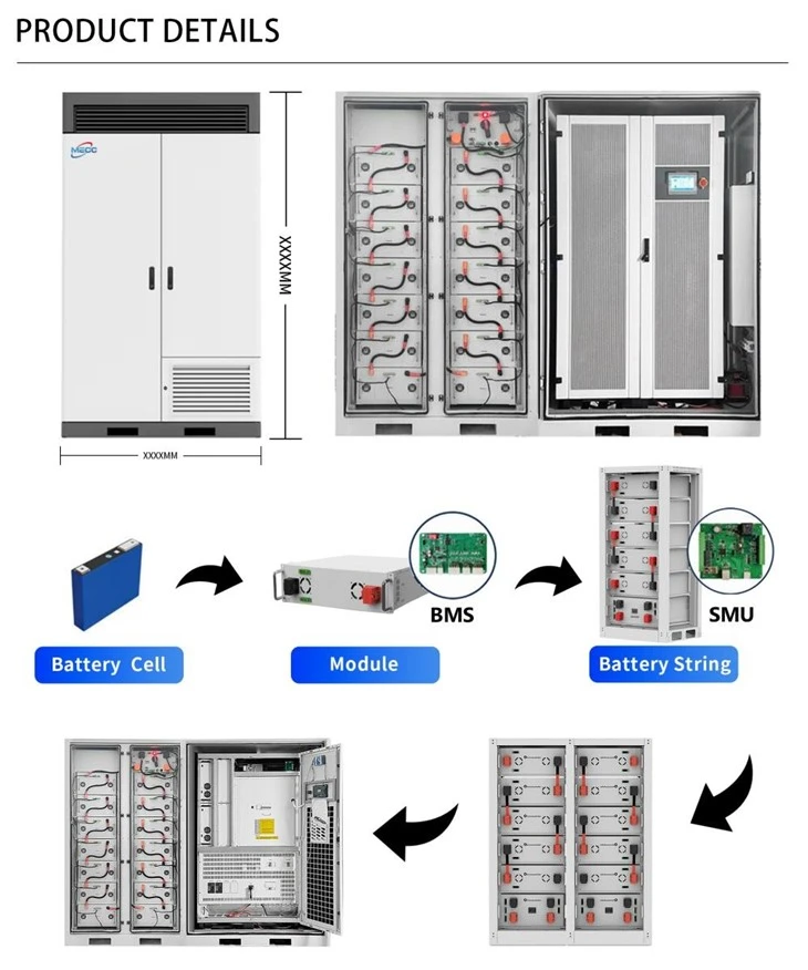 Cost Beneficial Industrial And Commercial Photovoltaic Energy Storage Products On The Market