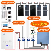 1kw সোলার এনার্জি সিস্টেম আমেরিকা